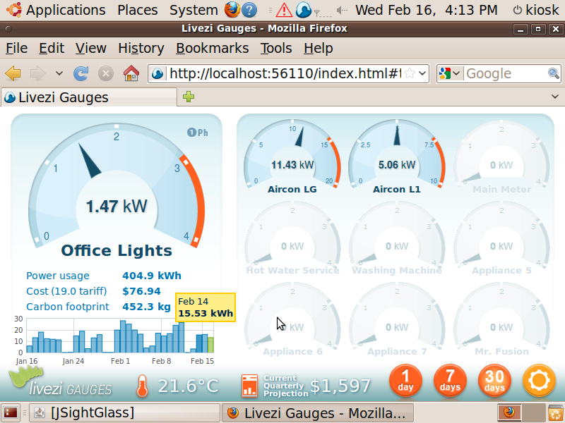 Livezi Gauges bar chart