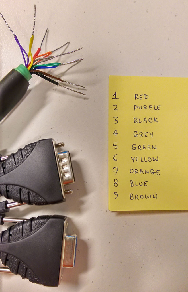 RS-232 serial cable wires