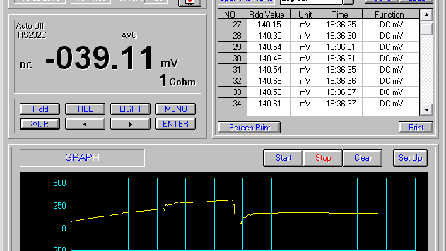 Protek 608 Windows software v1.02